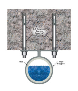 S-7 Reusable Concrete Anchor – Williams Form Engineering Corp.