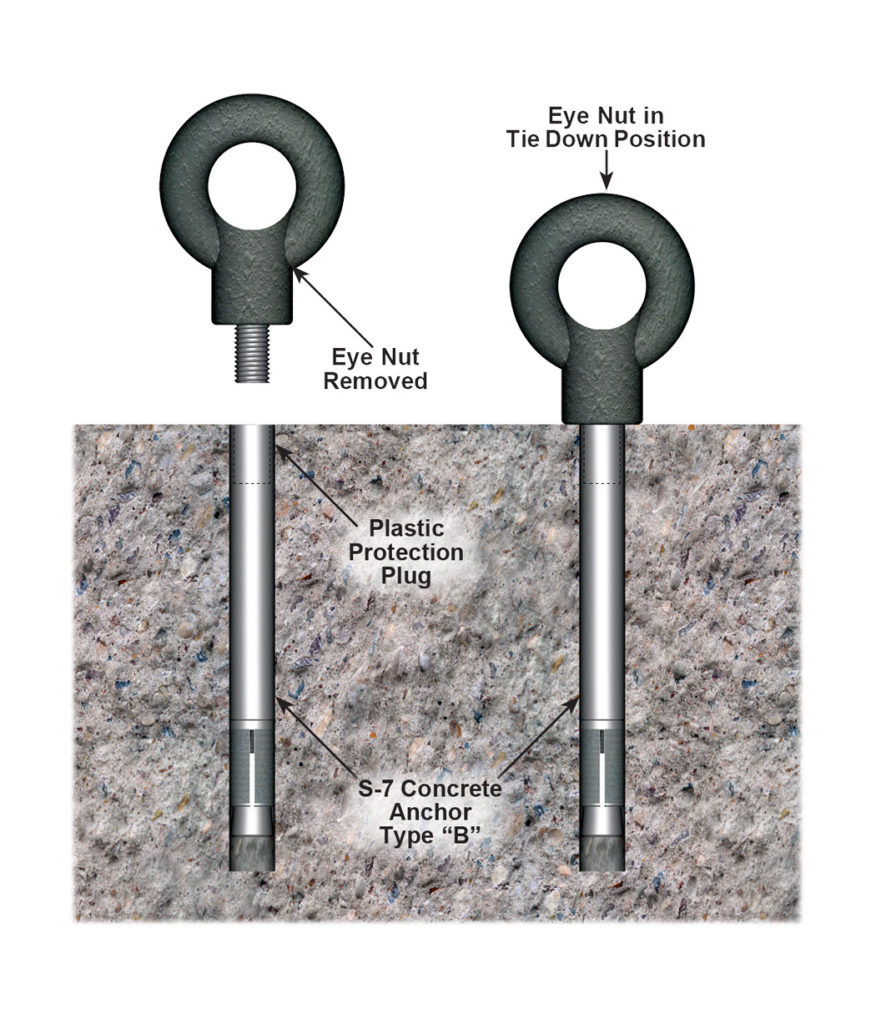 S7 Reusable Concrete Anchor Williams Form Engineering Corp.