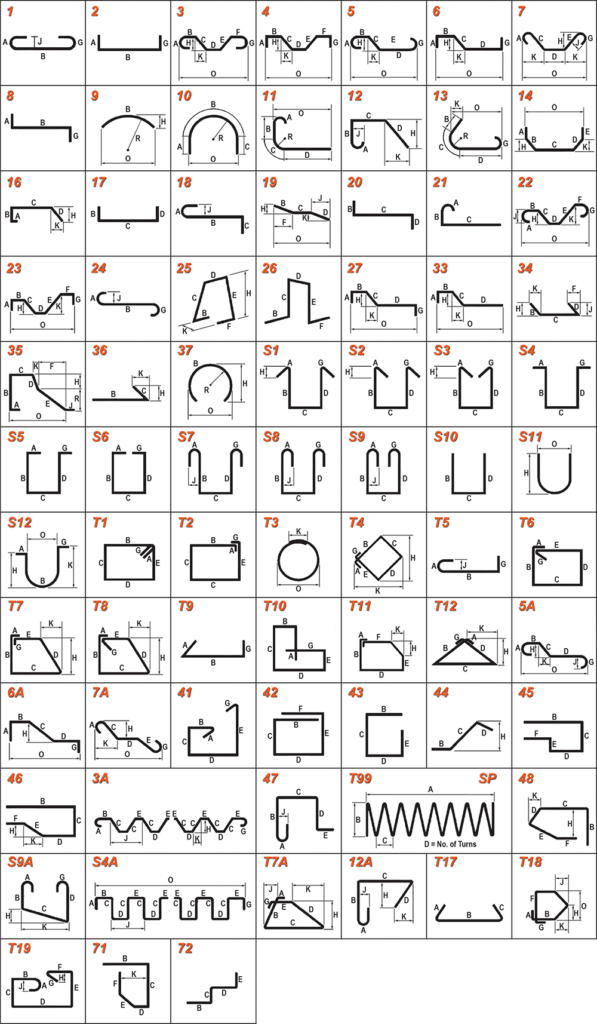 Williams Fabricated Rebar – Williams Form Engineering Corp.